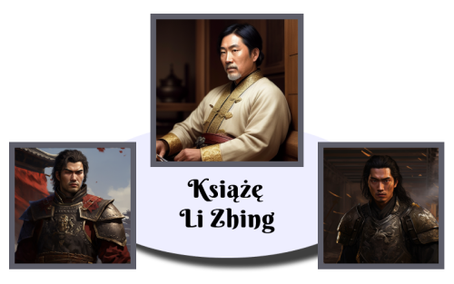 Książę Li Zhing